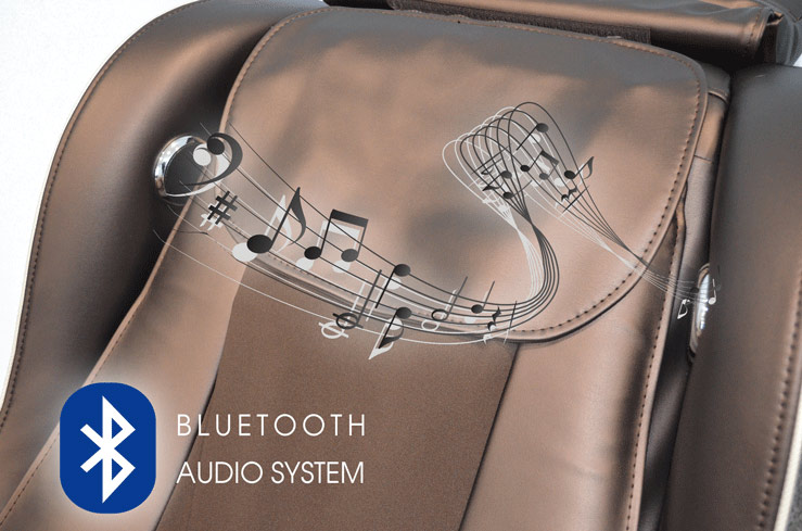 Bluetooth звучници